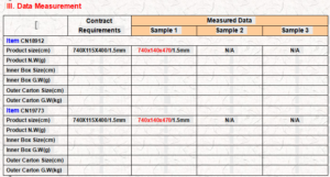 Power Controller Quality Check Inspection In Bazhou Langfang size check