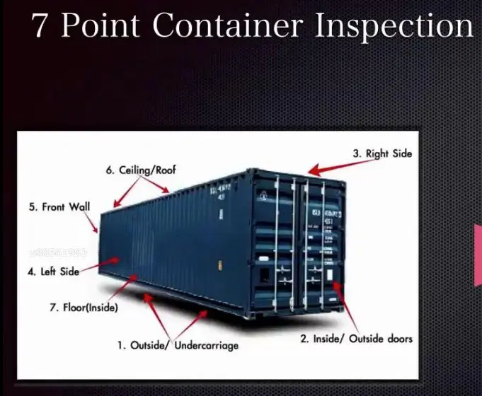 Container-loading-supervision-5