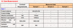 Inspection for 1000T hydraulic press in Zaozhuang