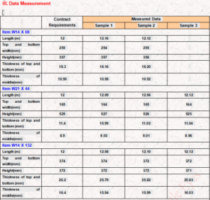 Wide Flange Beam Quality Inspection QC Check in Maanshan City, Anhui Province -data measurement 